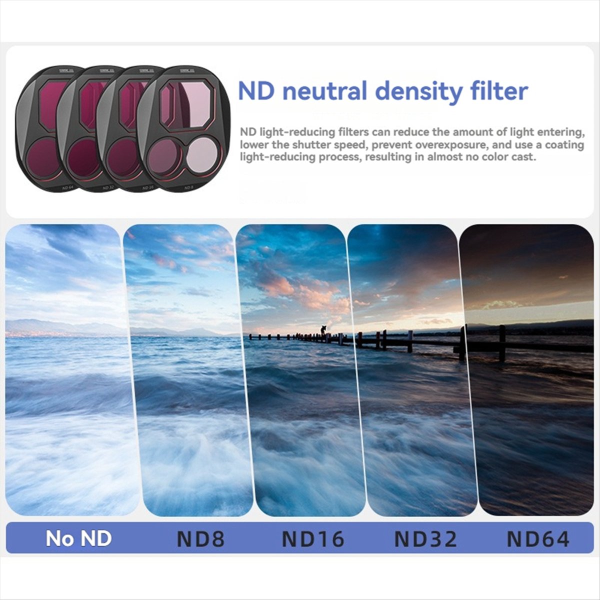 ♬ ◤ Estilo Popular ◥   Kit de  - Drone Kit Waterproof avaliação e preço